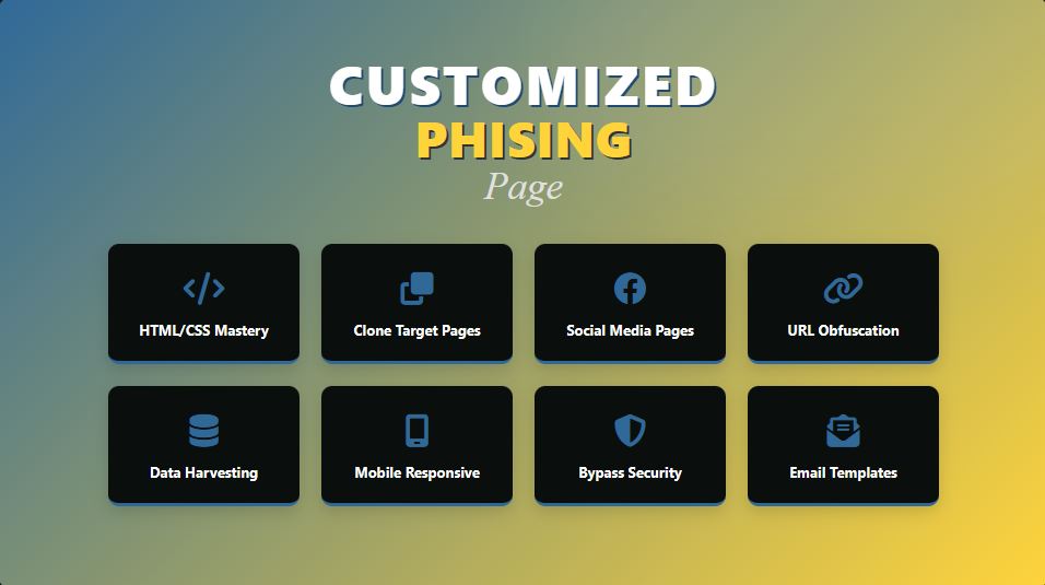 Customized Phising Page